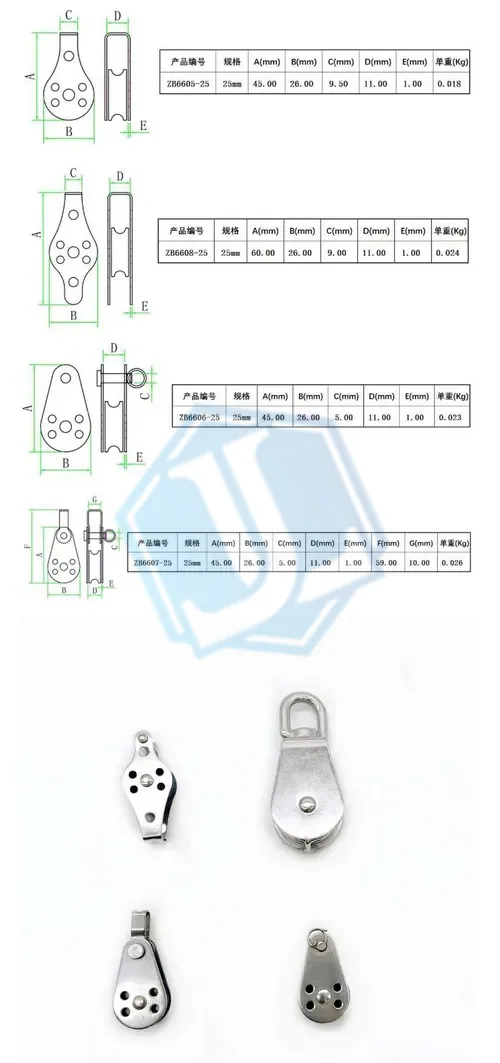 316 Stainless Steel Pulley (Item No. 219) — Other Accessories image 2 of 3