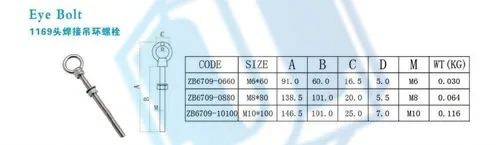 316 Stainless Steel Bolt (Item No. 284) — Rigging hardware image 2 of 4