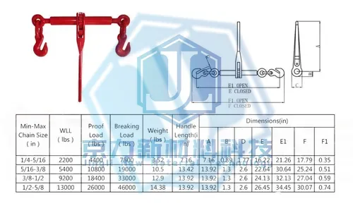 Ratchet load binder — G70 Ratchet binder (Item No. 167) — Chain image 2 of 4