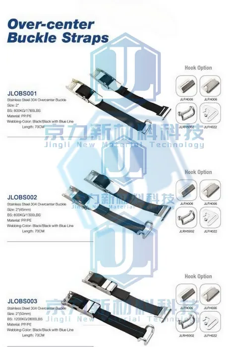 curtainside internal cargo strap — 50 mm · combi flat hook + roller (Item No. 82) — Ratchet Tie Down image 2 of 4