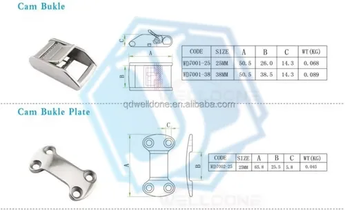 ratchet strap (Item No. 126) — Ratchet Tie Down image 2 of 4