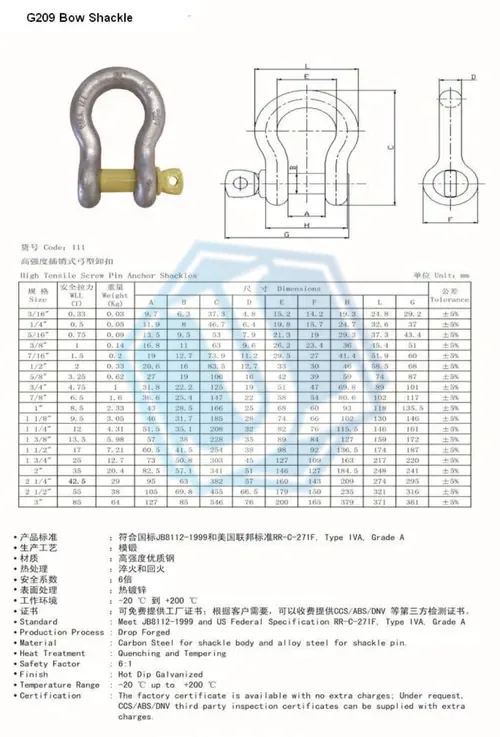 G209 Bow Shackle (Item No. 114) — Rigging hardware image 2 of 4