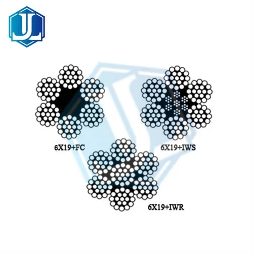 PC steel strand stay wire — 6x19 FC / IWR / IWS (Item No. 268) — Wire Rope image 1 of 4