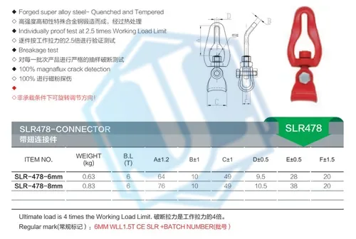 Grade 80 G80 Connector (Item No. 190) — Rigging hardware image 2 of 4