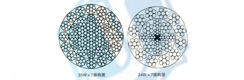 Wire Rope (Item No. 288) — Wire Rope image 2 of 4