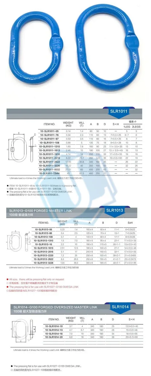 G100 Forged Standard Link (Item No. 132) — Rigging hardware image 2 of 4