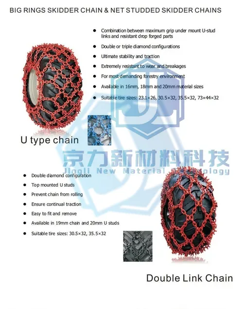 tire protection chain (Item No. 153) — Chain image 2 of 4