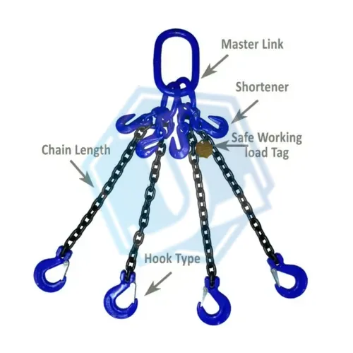 Alloy Steel Lifting Chain — G100 Lifting Chain Sling (Item No. 192) — Chain image 3 of 4