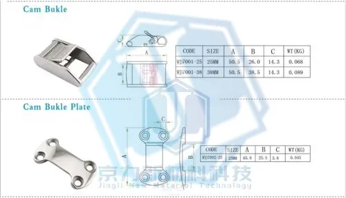 Boat 1 Inch 25MM Strap (Item No. 216) — Ratchet Tie Down image 2 of 4