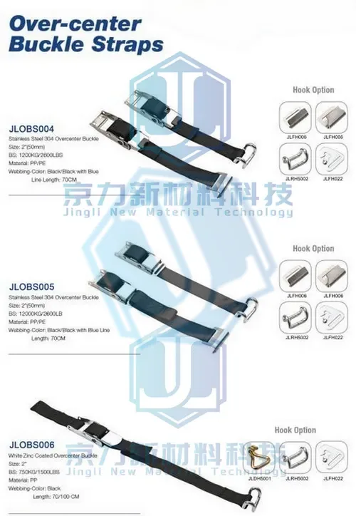 curtainside internal cargo strap — 50 mm · combi flat hook + roller (Item No. 82) — Ratchet Tie Down image 3 of 4