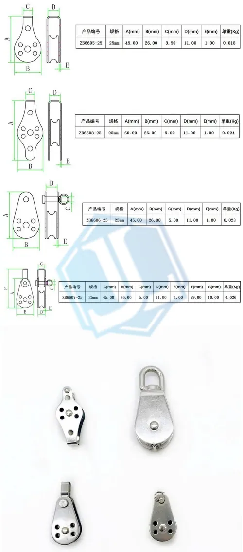 Yacht Pulley (Item No. 240) — Rigging hardware image 2 of 4