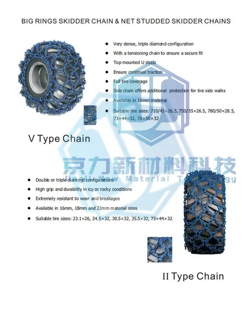 tire protection chain (Item No. 153) — Chain image 3 of 4