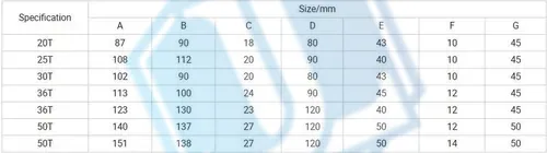 Weld-on D Ring (Item No. 130) — Rigging hardware image 3 of 4