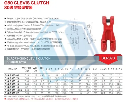 Grade 80 G80 Clutch (Item No. 166) — Rigging hardware image 2 of 4