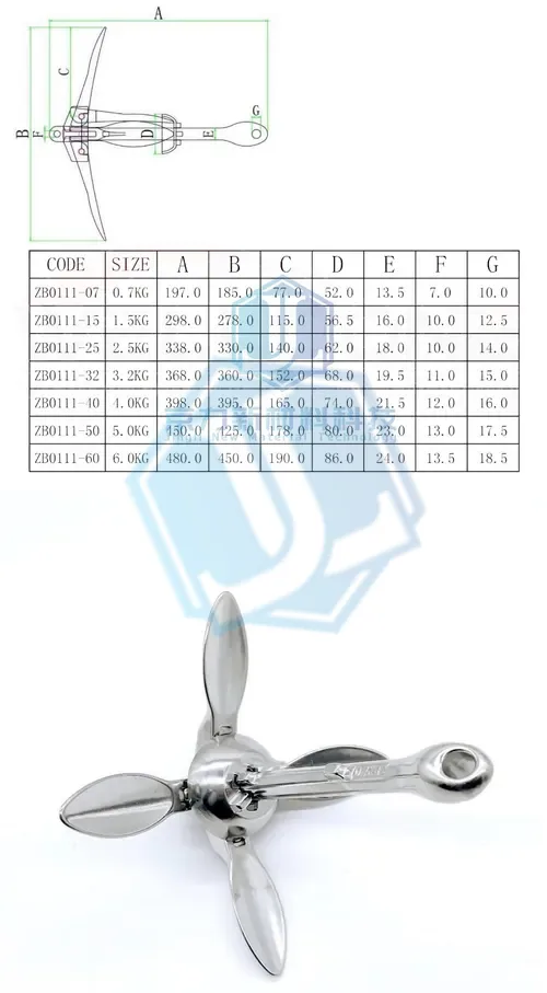 Yacht Marine Anchor (Item No. 217) — Marine Hardware image 2 of 4