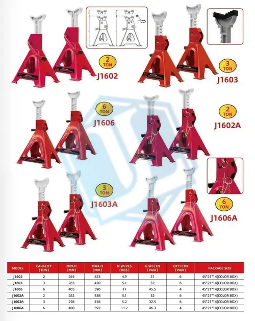 Jack Stands (Item No. 286) — Other Accessories image 2 of 4