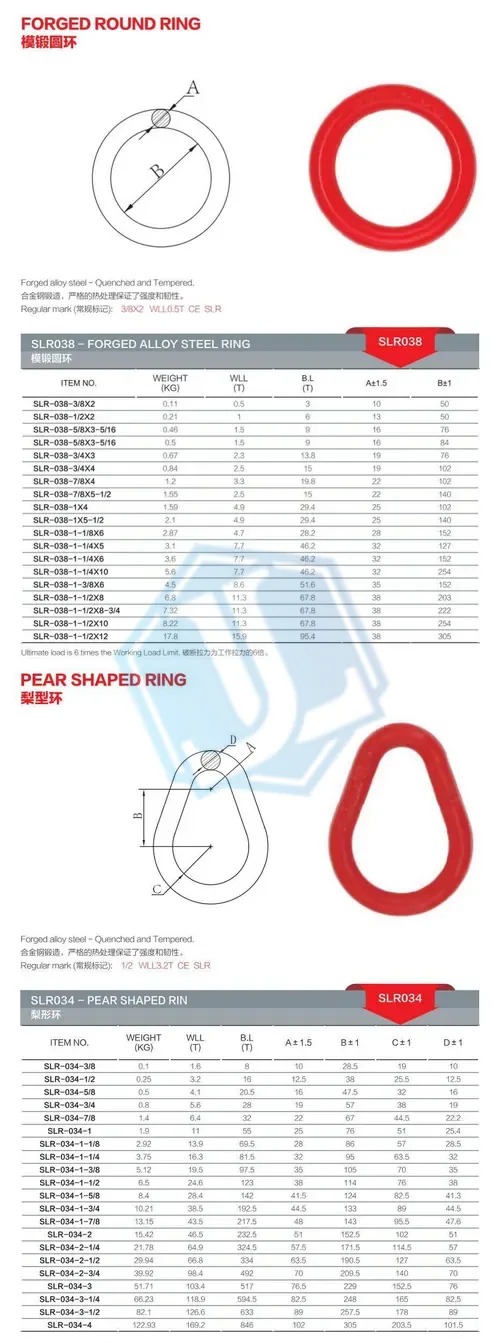 Grade 80 G80 Ring (Item No. 162) — Rigging hardware image 2 of 4