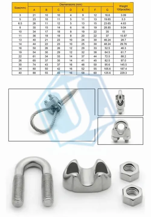 Hot Sale Clamp (Item No. 206) — Other Accessories image 3 of 4