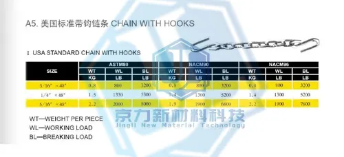 G30 Trailer Safety Chain (Item No. 180) — Chain image 2 of 4