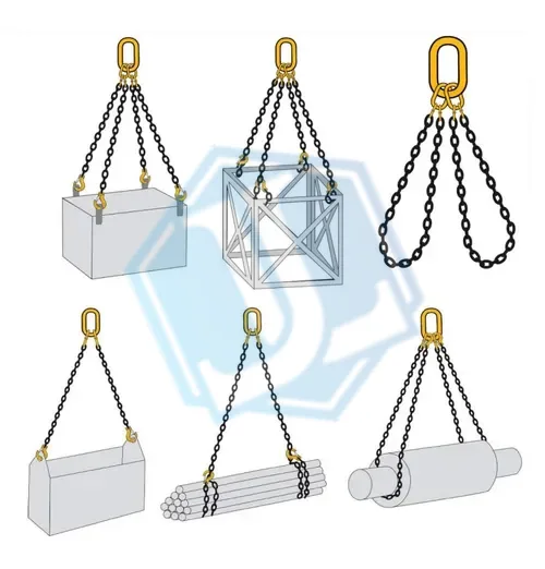 Alloy Steel Lifting Chain — G100 Lifting Chain Sling (Item No. 192) — Chain image 4 of 4